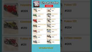 All New Cheat Codes  Indian Theft Auto Simulator  #shorts #youtubeshorts #gaming #cheatcodes #gta