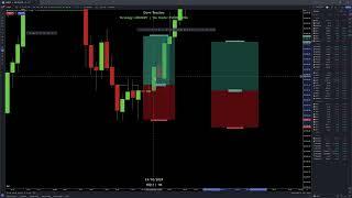 Buystop/Sellstop Entry HACKS #DTFX