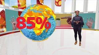 BBC Afrique: BBC Actu Jeunes (Episode 42)