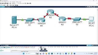 Configure IP ACLs to Mitigate Attacks CCNA SECURITY