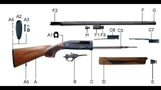 Ata Arms NEO12 . Что нужно знать об обслуживании? мой вариант