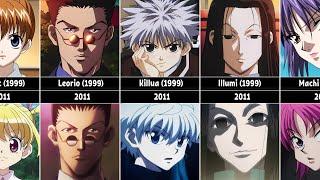 Hunter x Hunter Characters Changes After Remake