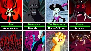 Cartoon Network Villains and their Sidekicks