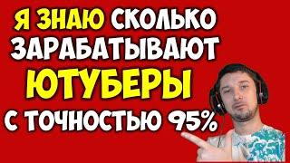 Сколько зарабатывают на Ютубе с монетизацией  Как посмотреть заработок любого Ютуб канала в 2022