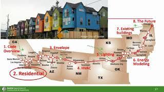 Energy Code Evolution -- An Overview for Architects