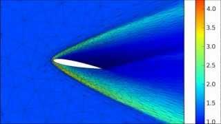 Mesh adaptation for NACA 0012 airfoil in supersonic flow