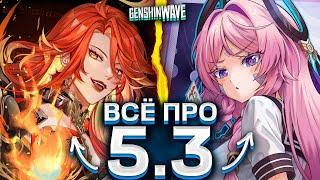 ВСЁ ПРО БАННЕРЫ ПЕРСОНАЖЕЙ 5.3 | УТЕЧКИ И СЛИВЫ | Genshin Impact