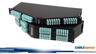 Angled Patch Panels from CABLExpress