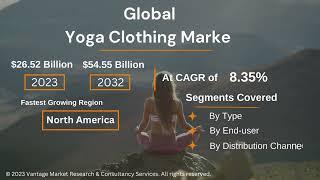 Global Yoga Clothing Market Forecast Report - Vantage Market Research #yogaclothing