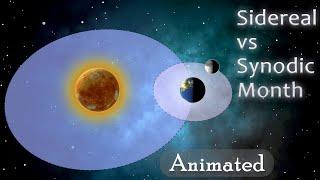 Sidereal vs Synodic Lunar Months | Animated Explanation | In under 4 Minutes