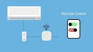 BLE Smart Socket MK116B