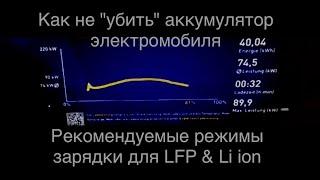 Зарядка электромобиля - оптимальные режимы, LFP и Li ion BMW, Mazda, Tesla и другие модели.