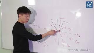 8 класс, 17 урок, Функция у=kx^2, ее свойства и график