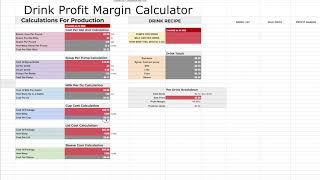 Calculator for Coffee & Espresso Drinks - How much to charge with costs & profit