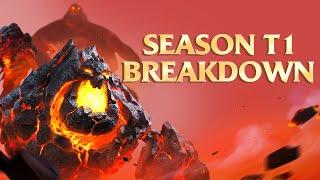 Season T1: Rage of Dragons EXPLAINED ft. Hulksden Gaming