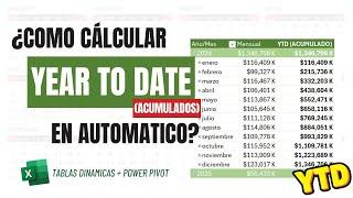 Cómo Calcular YTD (Suma Acumulada del Año) en AUTOMATICO con TABLAS DINÁMICAS en EXCEL