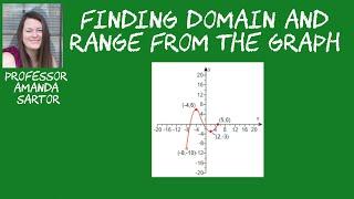 Finding Domain and Range from a Graph