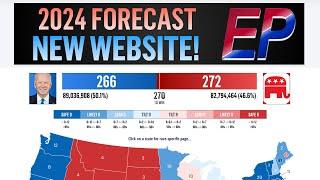 *New* 2024 Presidential Election Forecast Model Has Republicans Ahead