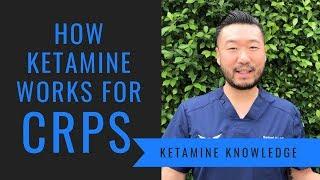 Ketamine for Complex Regional Pain Syndrome