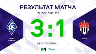 МФЛ. Крылья Советов - Химки. 28-й тур. Группа II. Обзор