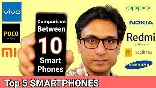 TOP 5 SMARTPHONES Under 20000  for MAY 2020  COMPARISON BETWEEN 10 PHONES 