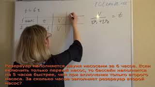 11 задание ЕГЭ по математике. Задачи на совместную работу. Пример 5