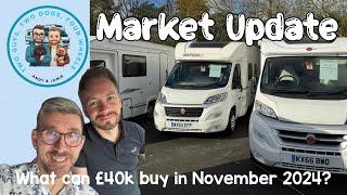 MARKET UPDATE | Motorhomes in November 2024 | DEALER and MANUFACTURER Updates too!