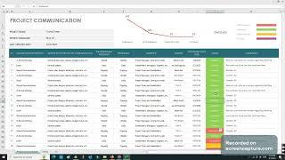 Project Communication Matrix Template