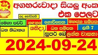 NLB DLB  All Lottery Result අද ලොතරැයි ප්‍රතිඵල දිනුම් අංක 2024.09.24 Results Today show Sri Lanka