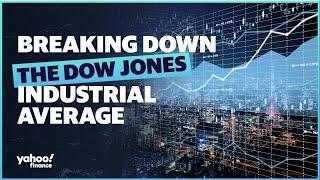 What is the Dow Jones Industrial Average?