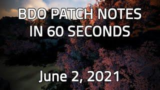 NA BDO: 60 Seconds Patch Notes [June 2, 2021]