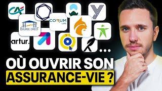 QUELLE ASSURANCE-VIE CHOISIR ? Comparatif Complet des Meilleurs Contrats