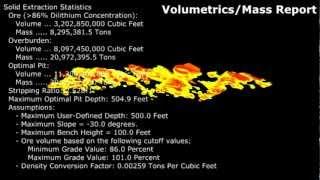 (RWC-027) RockWorks: General - Ore Modeling & Pit Optimization Example (RockWorks15)