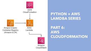 Python + AWS Lambda - Part 6: AWS Cloudformation