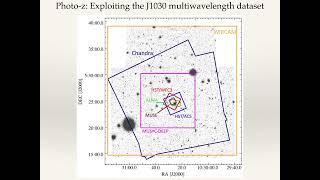 S. Marchesi - Redshift identification of X-ray selected active galactic nuclei in the J1030 field