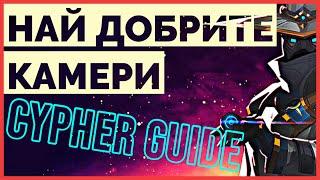 НАЙ ДОБРИТЕ КАМЕРИ - Cypher Guide 1.07 /ECOG Bulgaria