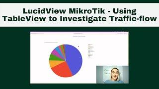 LucidView MikroTik - Using TableView to Investigate Traffic-flow