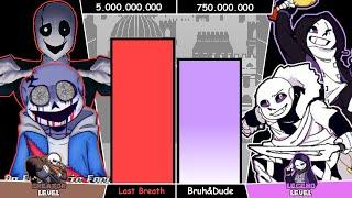 Last-Breath!Sans VS Epic!Sans & Cross!Sans Power Levels