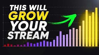 Why Your Stream Isn't Growing Like The PROS - How to Grow Your Stream