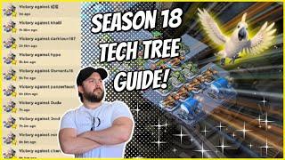 THE Season 18 Tech Tree Guide! // Boom Beach Warships