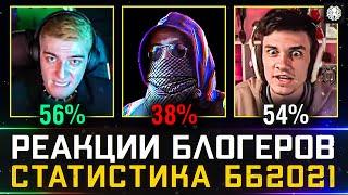 РЕАКЦИИ БЛОГЕРОВ НА СТАТИСТИКУ ББ2021  КОРБЕН, ДЖОВ, НИР Ю и другие