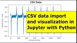 How to Plot CSV Data in Python Using Pandas