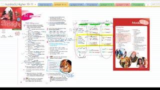 9. Spotlight 10. Module 1. Unit 1c. Grammar in Use