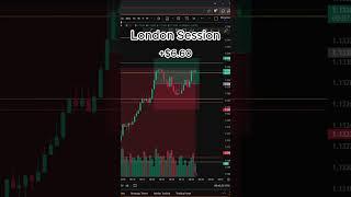 Learning. Growing. Trading. #trading #propfirmtrading #daytrading #eurusd #xauusd #forextrading