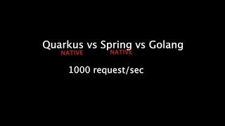 Native battle: Quarkus vs Spring vs Golang