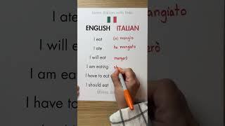 The verb “to eat” in Italian 