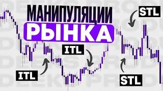 Как IDM развивает МЫШЛЕНИЕ Трейдера: Smart Money и анализ рынка