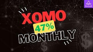 Yieldmax XOM Option Income Strategy ETF (XOMO) Now trading |  All to Know About  Exxon Mobil ETF