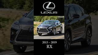 Lexus RX #evolution