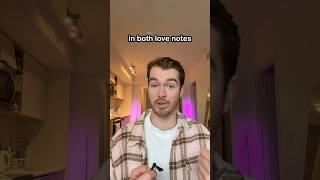 The Heart Shape